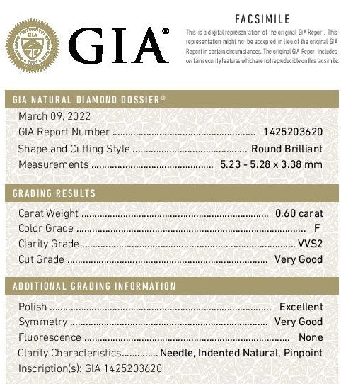 GIA Diamond Certificate