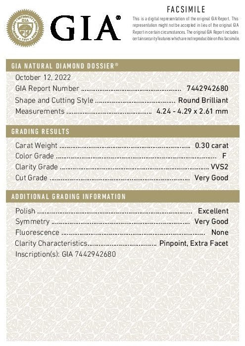 Diamond Necklace. Solitaire diamond necklace. Single diamond necklace. Diamond necklace gift. Present diamond necklace. Valuable diamond necklace.  Color. Clarity. Brilliant cut diamond. High quality diamond. White Gold necklace. Yellow gold necklace. Rose gold necklace. GIA Certified.